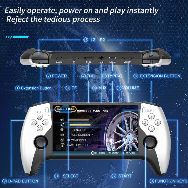 SF3500 Plus Handheld Game Console with Two Controllers-6