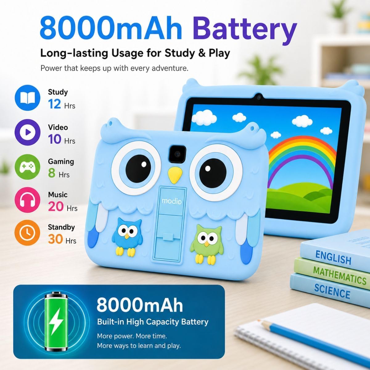 Modio M43 Tablet PC – 10.1-Inch Display-4