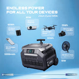 باور ستيشن متنقلة من باورولوجي / قوة 2500 واط / سعة 640 الف mAh / مع 7 مداخل - JawdaTop