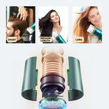 مجموعة مجفف الشعر الاحترافي مع مملس الشعر من دي اس بي - JawdaTop