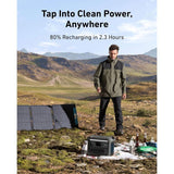 مولد الطاقة المحمول أنكر سولكس سي 800 بلس - JawdaTop